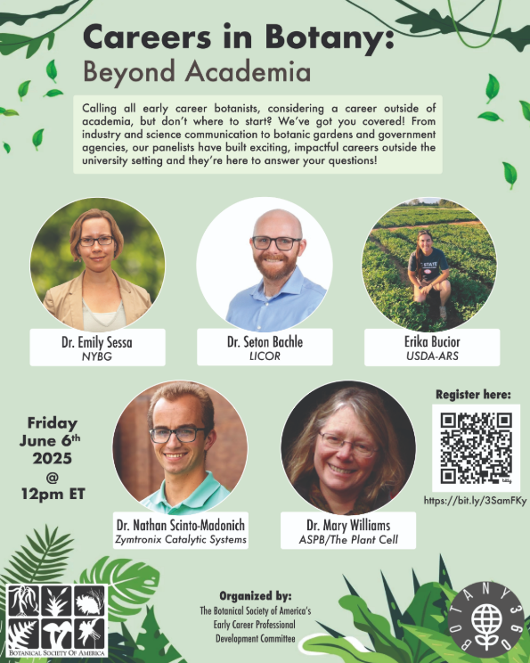Botany360 Event Flyer
