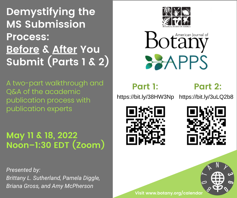 Botany360: De-mystefying the MS Process